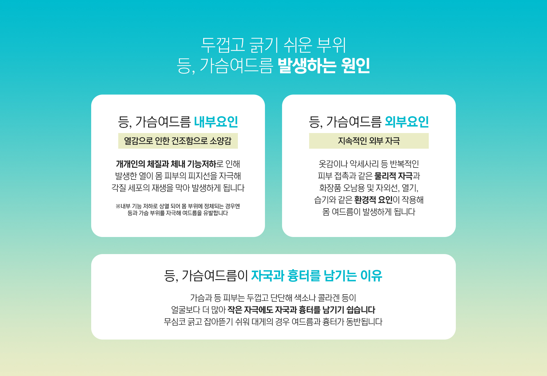 등,가슴여드름 원인